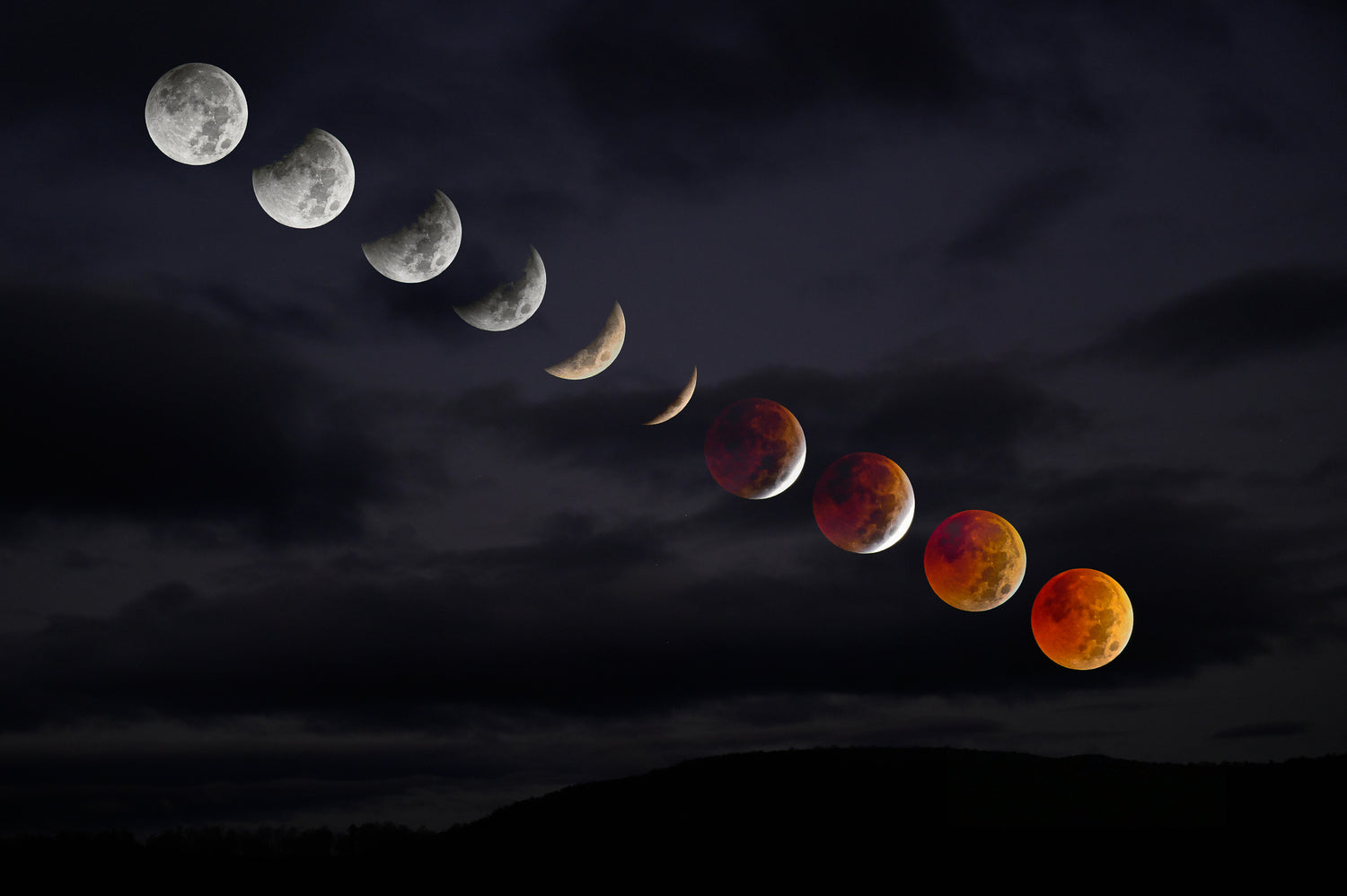 lunar eclipse