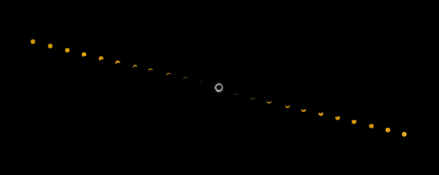2024 Solar Eclipse Timelapse Panoramic Print