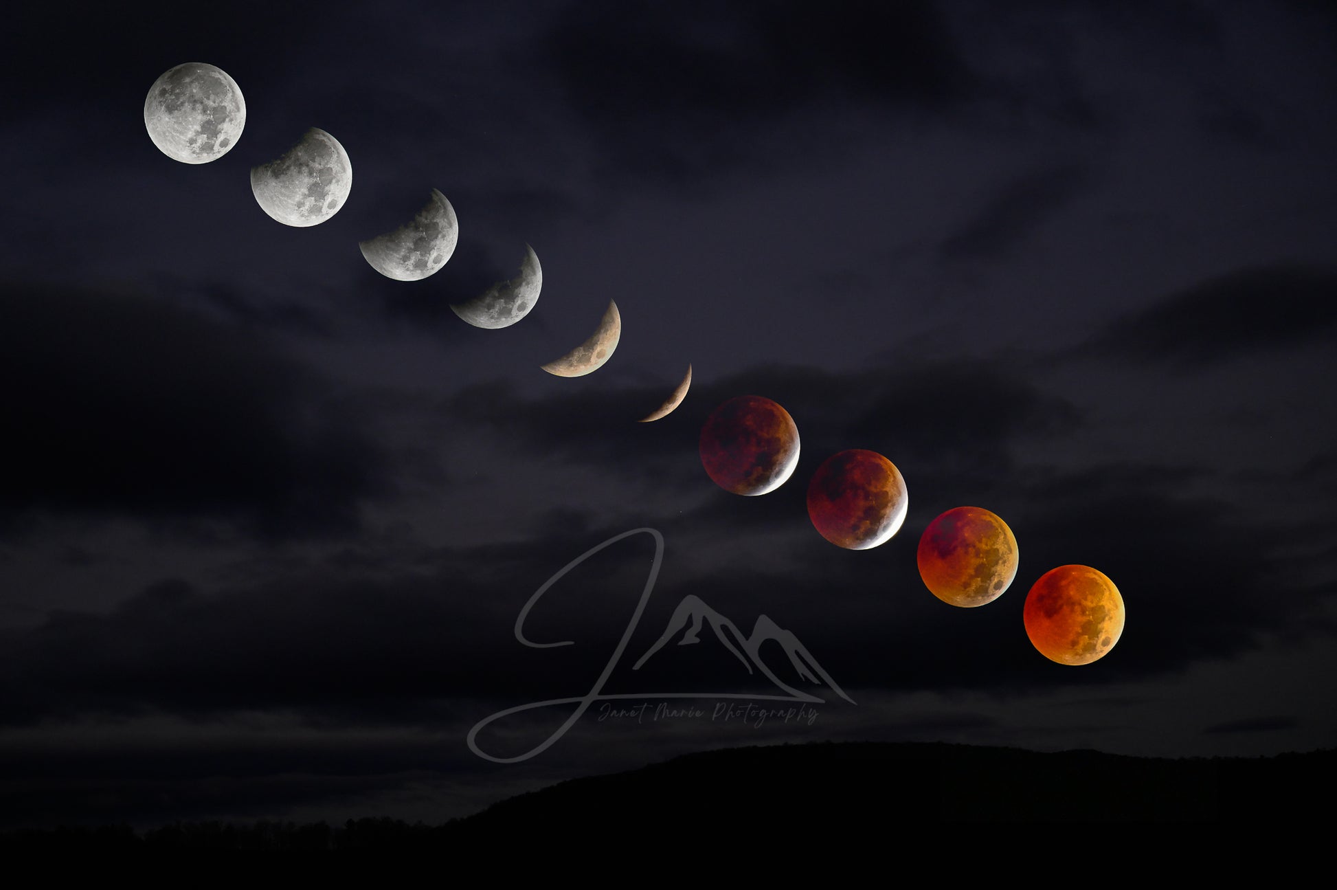 Blood Moon Lunar Eclipse From Lake Placid